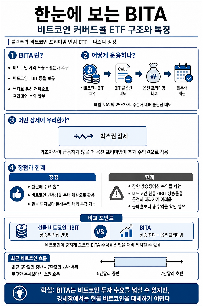 (챗GPT)