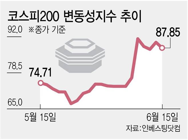 [이데일리 김정훈 기자]