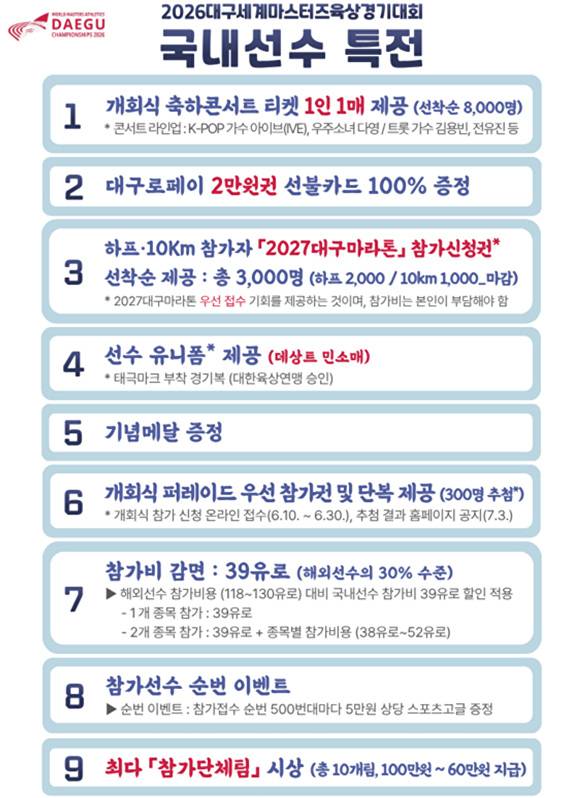 국내 참가선수 특전 [사진=대구시]