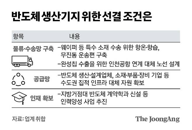 김경진 기자