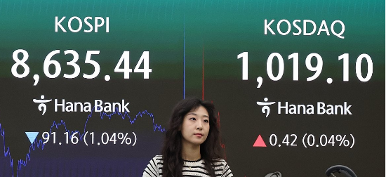 17일 서울 중구 하나은행 딜링룸 현황판에 코스피, 코스닥 지수가 표시되고 있다. (연합뉴스)