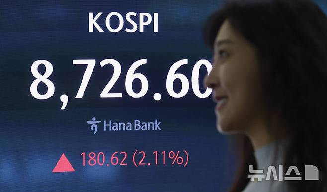 [서울=뉴시스] 김혜진 기자 = 코스피가 전 거래일(8545.98)보다 180.62포인트(2.11%) 오른 8726.60에 마감한 16일 오후 서울 중구 하나은행 딜링룸 전광판에 지수가 표시 되고 있다. 코스닥 지수는 전 거래일(1034.03)보다 15.35포인트(1.48%) 내린 1018.68에 거래를 마쳤다. 원·달러 환율은 전 거래일(1511.1원)보다 0.5원 오른 1511.6원에 주간 거래를 마감했다. 2026.06.16. jini@newsis.com