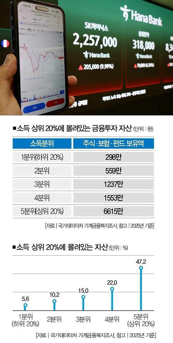 [사진 | 뉴시스]