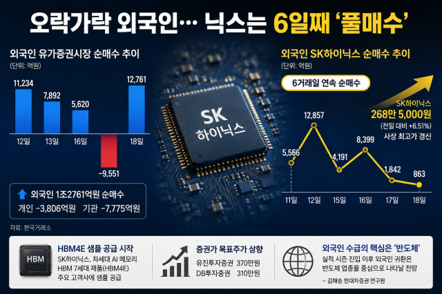 [사진=챗GPT 생성 이미지]