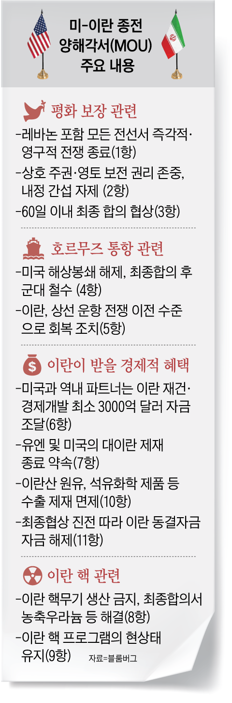 그래픽=박상훈