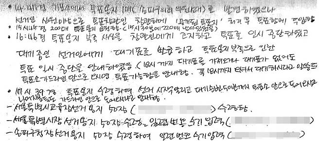 6·3 지방선거 당일 투표용지 부족 사태가 발생한 서울 송파구 잠실7동 제2투표소에서 작성된 투표록. 주진우 국민의힘 의원 제공