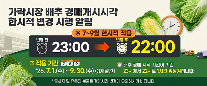 서울 가락시장 배추 경매 개시 시각이 7~9월 두달간 한시적으로 오후 10시에 시작한다. 서울시농수산식품공사