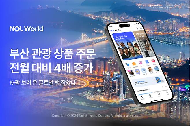 부산 K-팝 상품 수요(놀유니버스 제공)