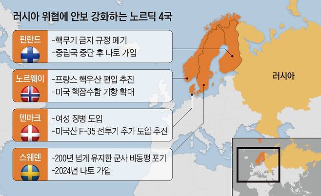 그래픽=김현국