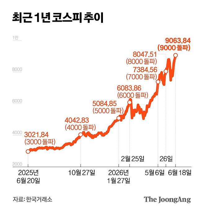박경민 기자