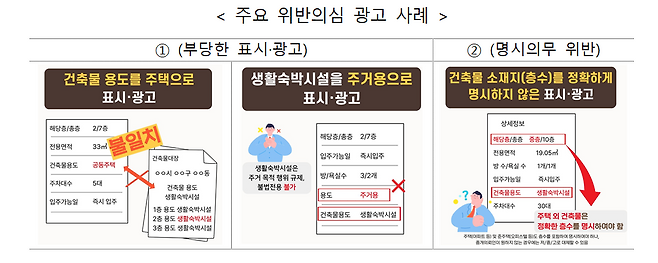[국토부 제공]