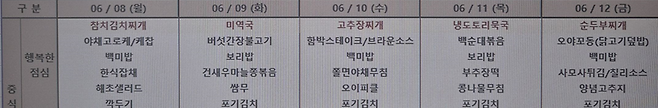 한국뇌연구원 구내식당 메뉴.[제보자 제공]