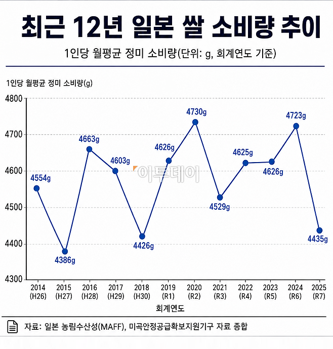 (그래픽=Chat GPT AI 편집)
