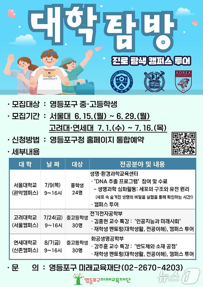 '진로 탐색 대학탐방' 홍보 포스터.(영등포구 제공)