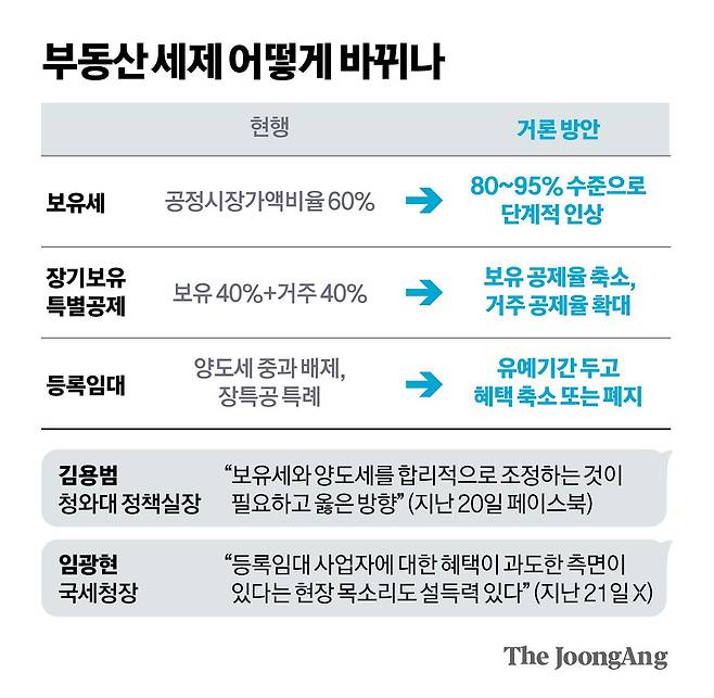 김경진 기자