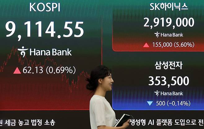 코스피가 22일 종가 기준 최고치인 9114.55에 마감됐다. 이날 서울 중구 하나은행 딜링룸 모습. [연합]