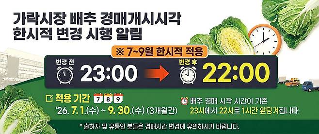 서울 가락시장 배추 경매 개시 시각이 7~9월 두달간 한시적으로 오후 10시에 시작한다. 서울시농수산식품공사