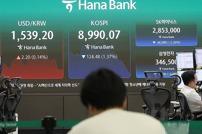 8%대 급락에 코스피 서킷브레이커…사이드카도 잇단 발동. 연합뉴스