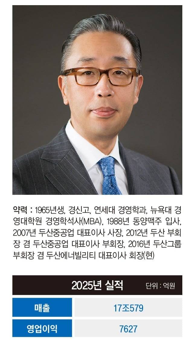 박지원 두산에너빌리티 회장. 그래픽=송영 기자