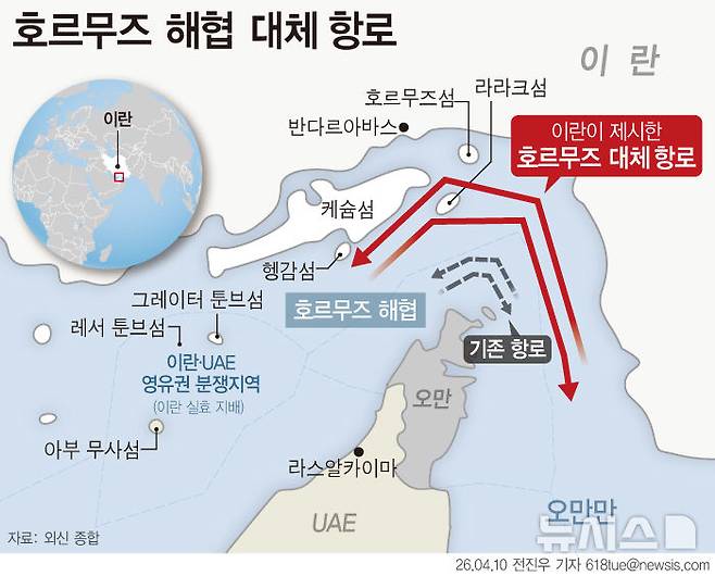 [서울=뉴시스] 호르무즈 해협 통항이 재개됐지만, 이란과 미국이 상반된 항로 지침을 내리면서 선주들이 혼란에 빠졌다고 22일(현지 시간) 파이낸셜타임스(FT)가 보도했다.  위 지도는 지난 4월 이란이 제시한 항로. (그래픽=전진우 기자) 618tue@newsis.com