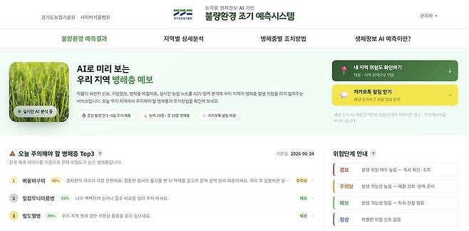 ▲ '불량환경 조기예측' 페이지. /경기도농업기술원은 홈페이지에 '불량환경 조기예측' 페이지 캡쳐
