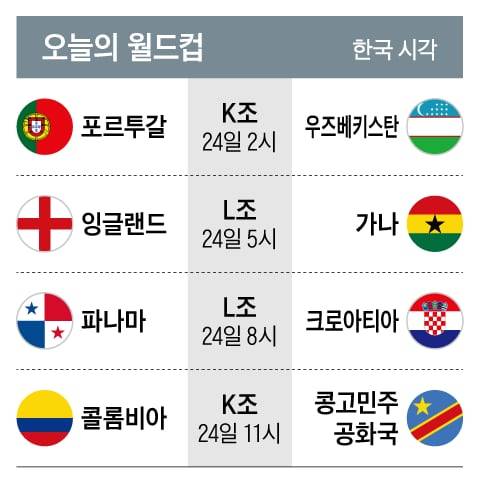 /그래픽=양진경