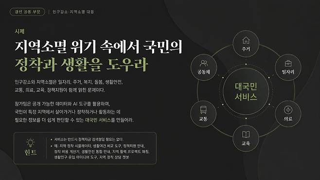 24일 오전 9시 7분 공개된 'AI 챔피언 해커톤' 결선 과제. /행정안전부 제공