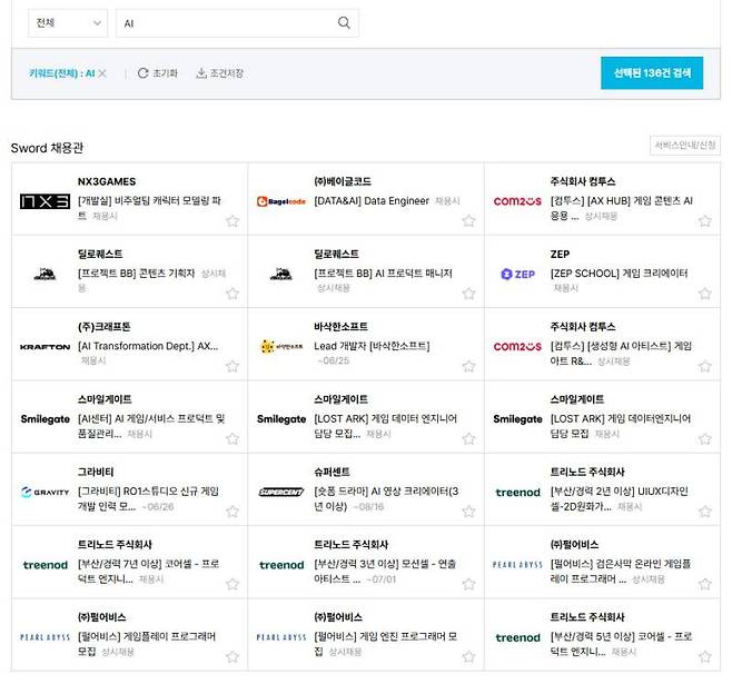 거의 모든 파트에서 AI 활용 능력을 요구하고 있다_출처 게임잡