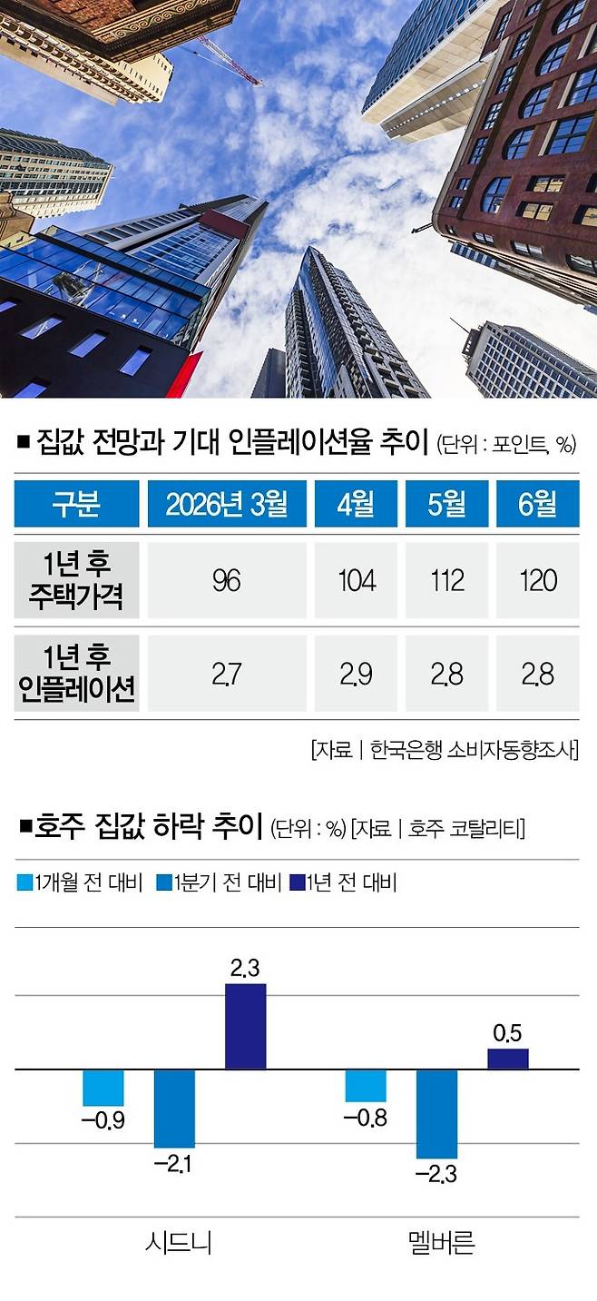 [사진 | 게티이미지뱅크]