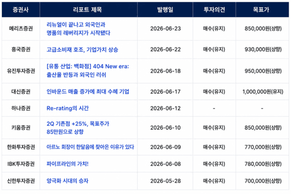[출처=에픽 AI]
