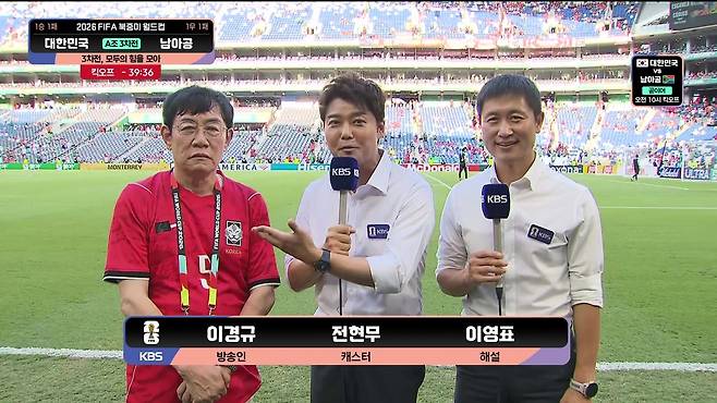 KBS