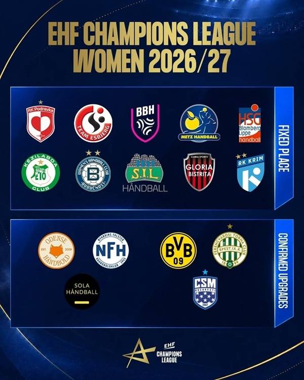 사진 2026-27시즌 여자 EHF 챔피언스리그 본선 출전 팀, 사진 출처=유럽핸드볼연맹