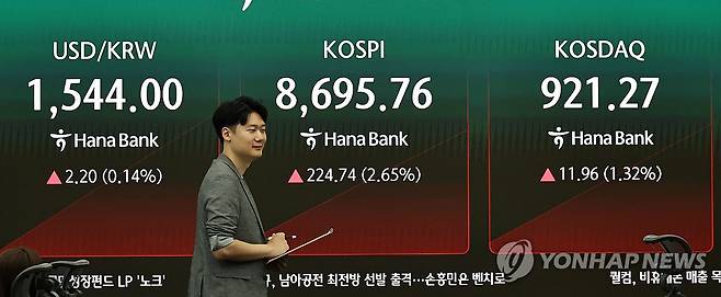 코스피, 5% 이상 급등하며 9,000선 탈환 시도 (서울=연합뉴스) 김인철 기자 = 25일 서울 중구 하나은행 딜링룸 현황판에 코스피 등이 표시되고 있다.
    이날 코스피는 전 거래일 대비 232.40포인트(2.74%) 오른 8,703.42에, 코스닥은 14.35포인트(1.58%) 오른 923.66에 개장했다. 2026.6.25 yatoya@yna.co.kr