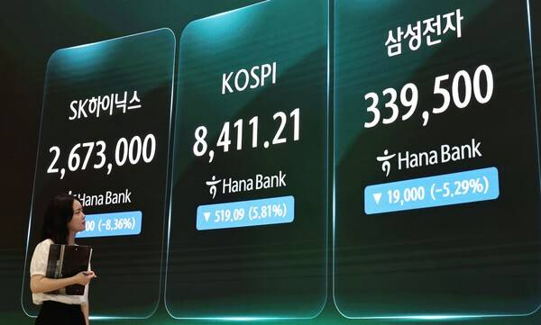 26일 서울 중구 하나은행 딜링룸 현황판에 SK하이닉스와 삼성전자 등 주가가 표시되고 있다.이날&nbsp;코스피는 전 거래일 대비 519.09포인트(5.81%) 내린 8,411.21에, 코스닥은 36.44포인트(4.10%) 내린 851.37에 장을 마감했다. 연합뉴스&nbsp;