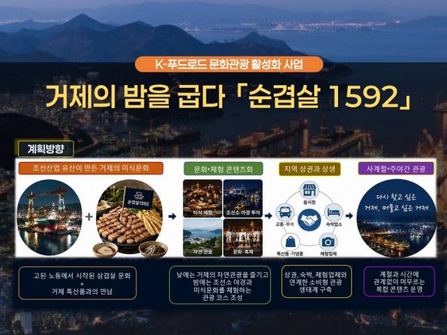 거제시 제공