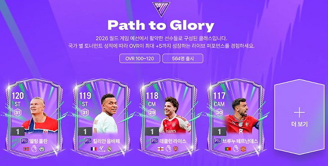 월드컵 출전 선수들을 중심으로 'FC 온라인'에 선보여진 'PTG' 클래스(제공=넥슨).