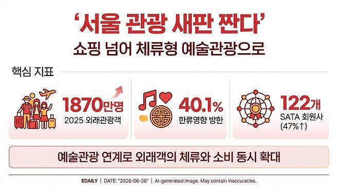 [본 이미지는 AI 기술을 활용해 제작되었습니다.]