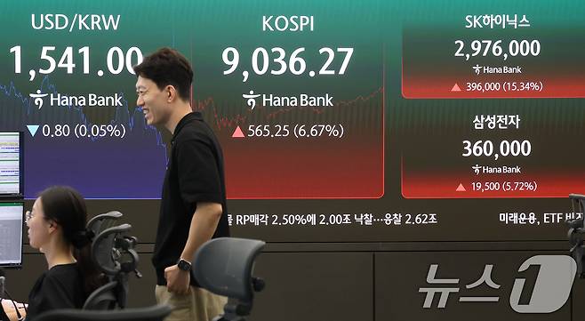 코스피가 6%대 급등하며 9000선을 탈환한 25일 서울 중구 하나은행 본점 딜링룸 전광판에 코스피 지수가 표시되고 있다. 2026.6.25 ⓒ 뉴스1 오대일 기자