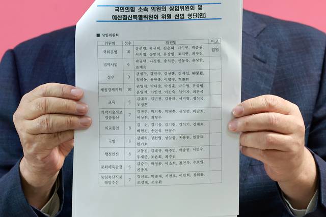 정점식 국민의힘 원내대표가 26일 국회에서 후반기 원 구성과 관련해 조정식 국회의장이 국민의힘 소속 의원의 상임위원회·예산결산특별위원회 위원 선임 명단(안)을 첨부해 공문을 보낸 것을 비판하며 명단이 적힌 문서를 들어보이고 있다. [연합뉴스]