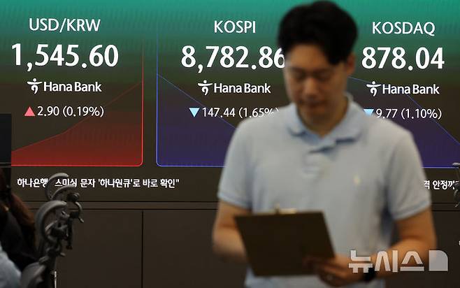 [서울=뉴시스] 조성우 기자 = 코스피가 전 거래일(8930.30)보다 117.12포인트(1.31%) 하락한 8813.18에 개장한 26일 오전 서울 중구 하나은행 딜링룸 전광판에 지수가 표시되고 있다.코스닥 지수는 전 거래일(887.81)보다 3.38포인트(0.38%) 내린 884.43에 거래를 시작했다. 원·달러 환율은 전 거래일 주간거래 종가(1542.7원)보다 4.6원 오른 1547.3원에 출발했다. 2026.06.26. xconfind@newsis.com
