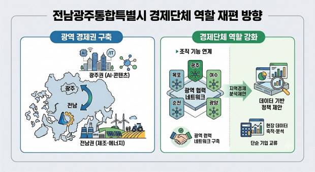 /제미나이 생성 이미지.