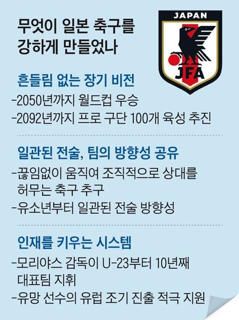 그래픽=김현국