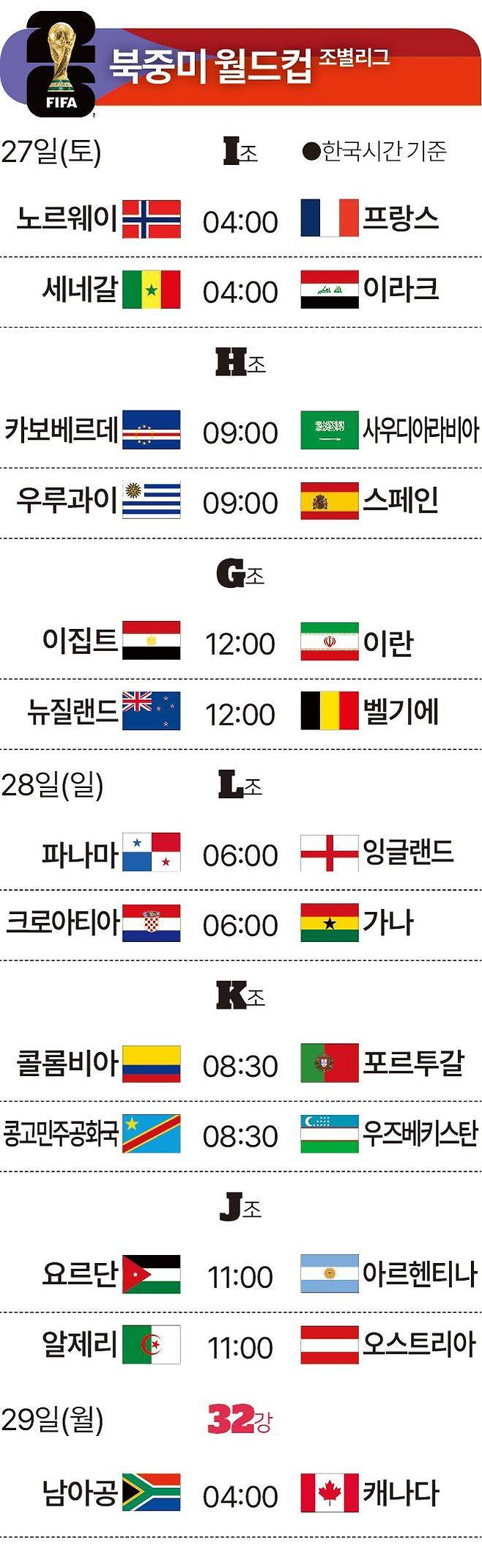 월드컵27일28일29일