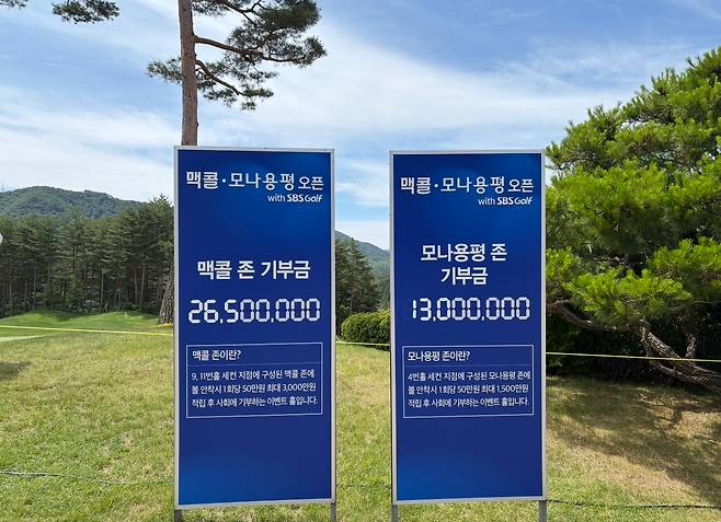 KLPGA 투어 맥콜·모나용평 오픈 1라운드에서 ‘맥콜 존’과 ‘모나용평 존’을 통해 적립된 기부금 현황. 선수들의 샷 성공에 따라 기부금이 적립됐다. 김리원 기자