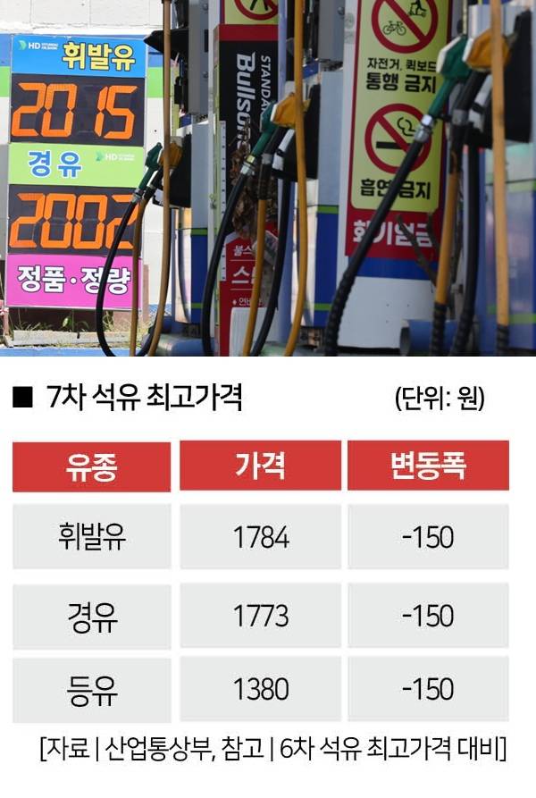 [사진 | 뉴시스]
