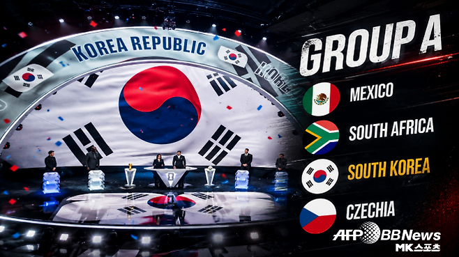 48개국 체제, 월드컵의 경험, 선수 개개인의 경력. 이 세 가지만 봐도 이번 월드컵 조 편성은 역대 최고였다. 사진 원본=AFPBBNews=News1. 편집=이근승 기자