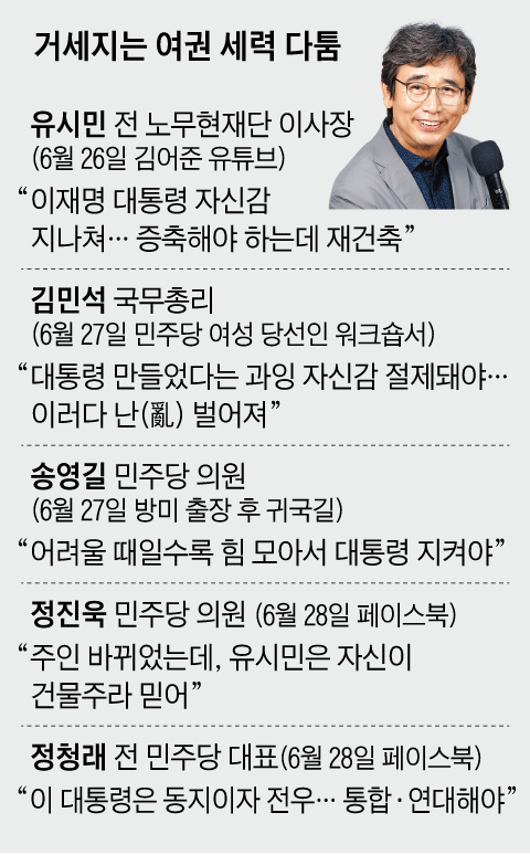그래픽=백형선