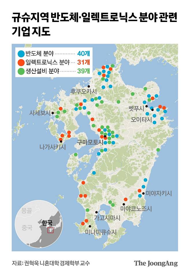 김영희 디자이너