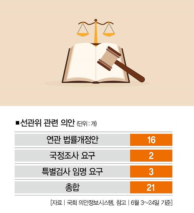 [일러스트 | 게티이미지뱅크]