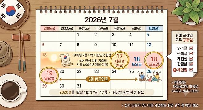 제헌절 공휴일